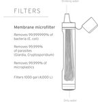 LifeStraw Personal water purifier