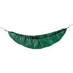 Amazonas hammock insulation underquilt